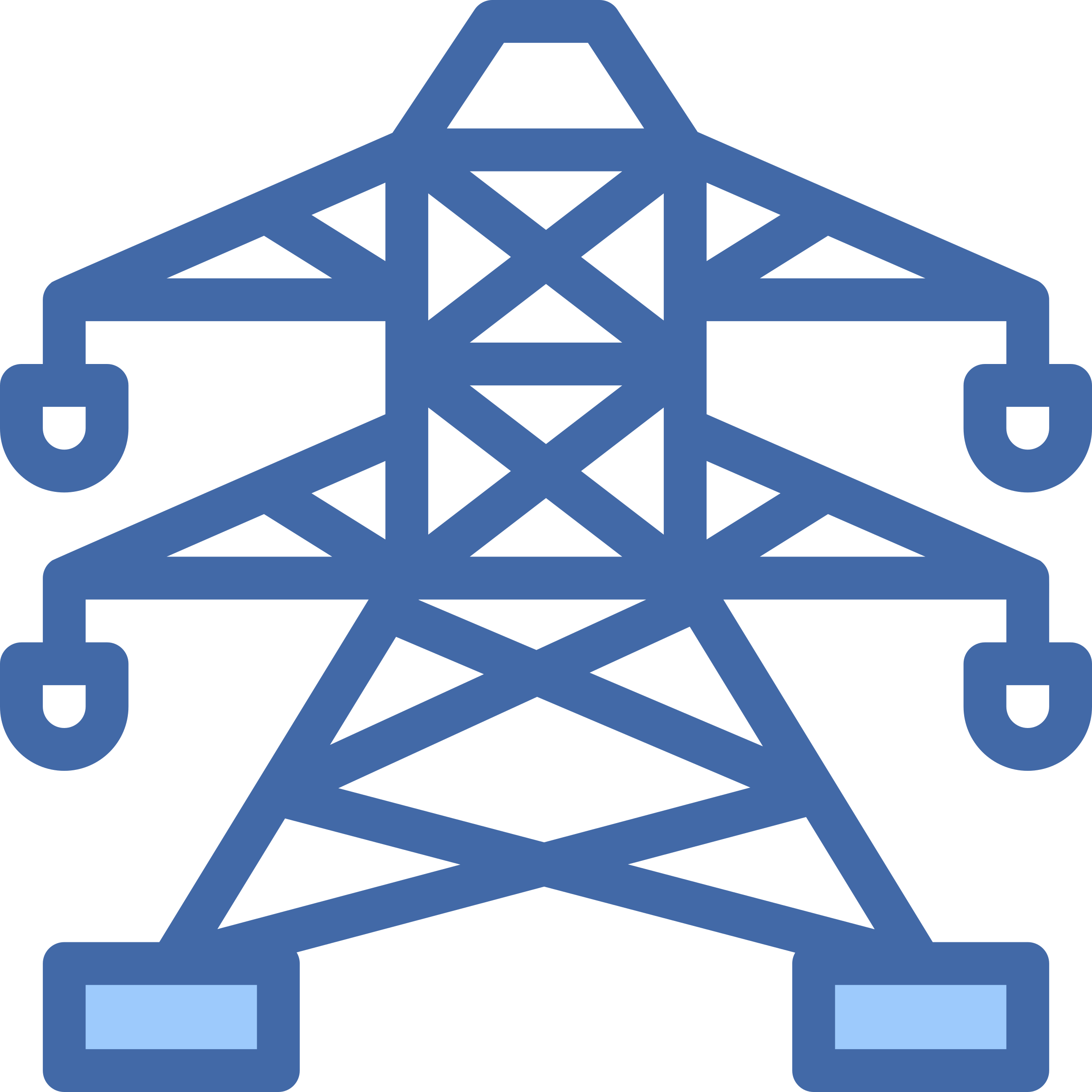 elektro